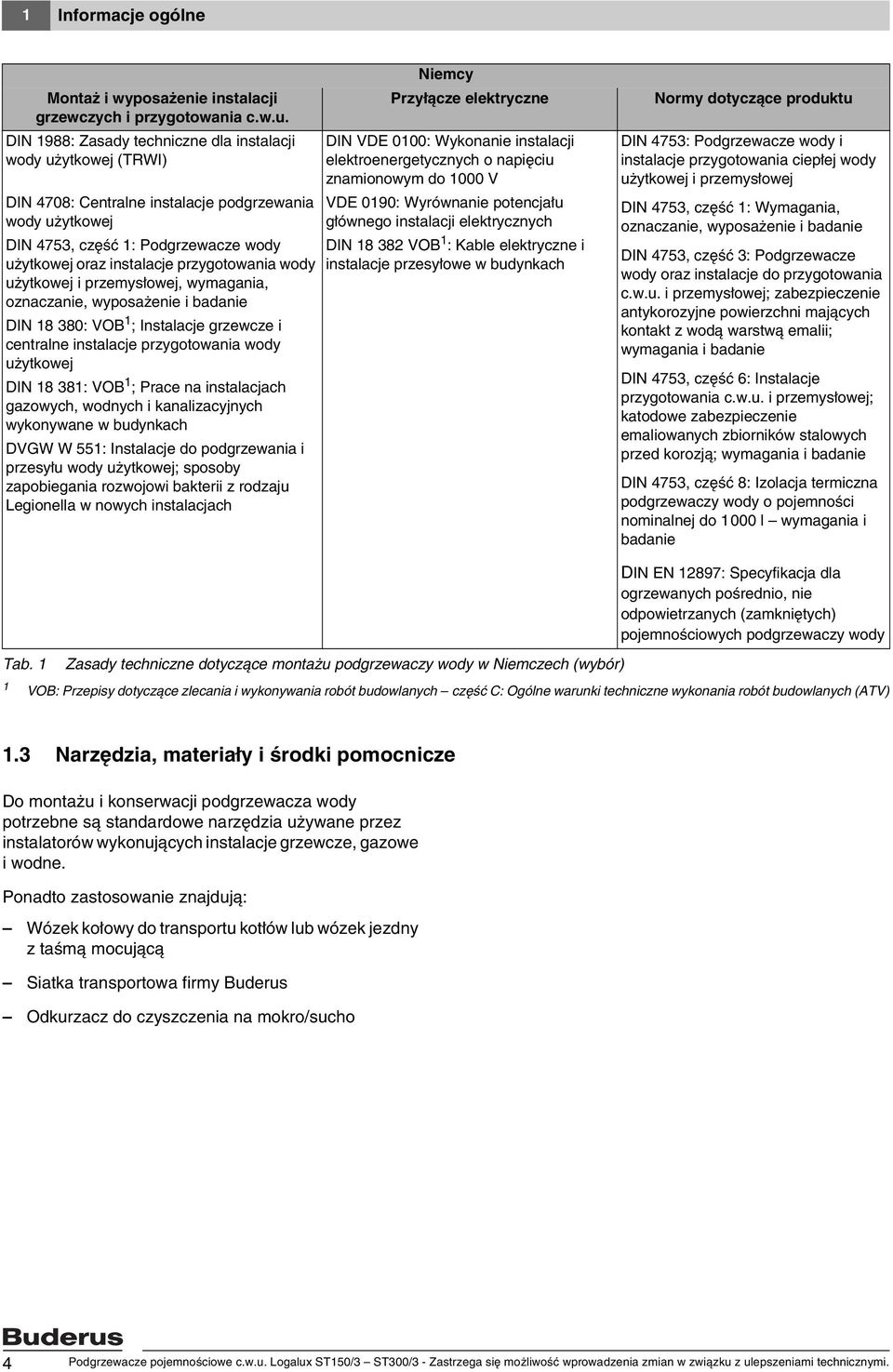 wody użytkowej i przemysłowej, wymagania, oznaczanie, wyposażenie i badanie DIN 8 380: VOB ; Instalacje grzewcze i centralne instalacje przygotowania wody użytkowej DIN 8 38: VOB ; Prace na