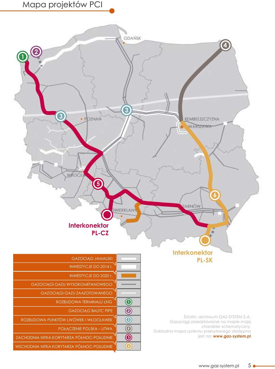 POŁĄCZENIE POLSKA LITWA ZACHODNIA NITKA KORYTARZA PÓŁNOC-POŁUDNIE WSCHODNIA NITKA KORYTARZA PÓŁNOC-POŁUDNIE 1 2 3 4 5 6 Źródło: archiwum