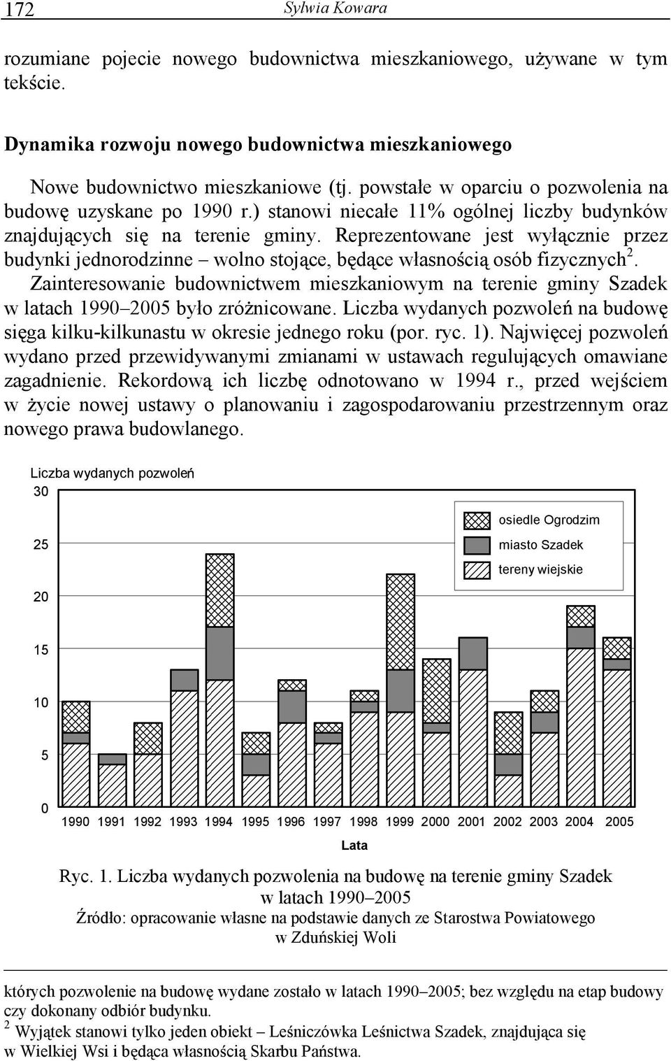 Reprezentowane jest wył cznie przez budynki jednorodzinne wolno stoj ce, b d ce własno ci osób fizycznych 2.