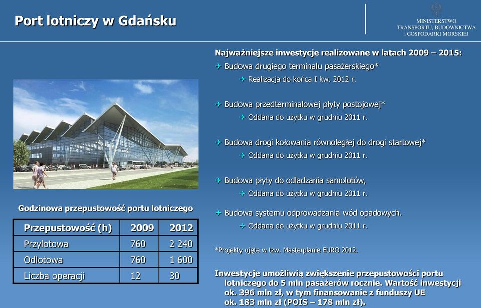 Budowa płyty do odladzania samolotów, Oddana do użytku w grudniu 2011 r.