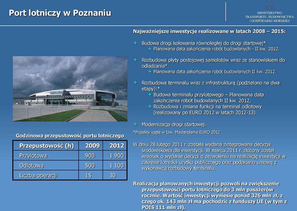 Rozbudowa terminalu wraz z infrastrukturą (podzielono na dwa etapy):* Budowa terminalu przylotowego Planowana data zakończenia robót budowlanych II kw.