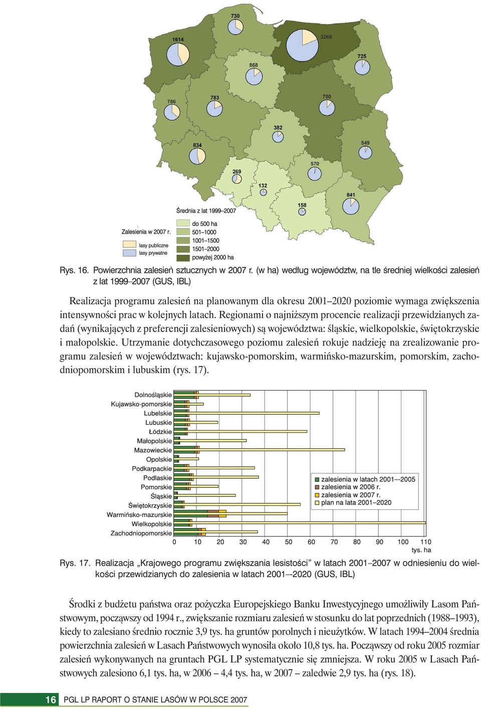 w kolejnych latach. Regionami o najniższym procencie realizacji przewidzianych zadań (wynikających z preferencji zalesieniowych) są województwa: śląskie, wielkopolskie, świętokrzyskie i małopolskie.