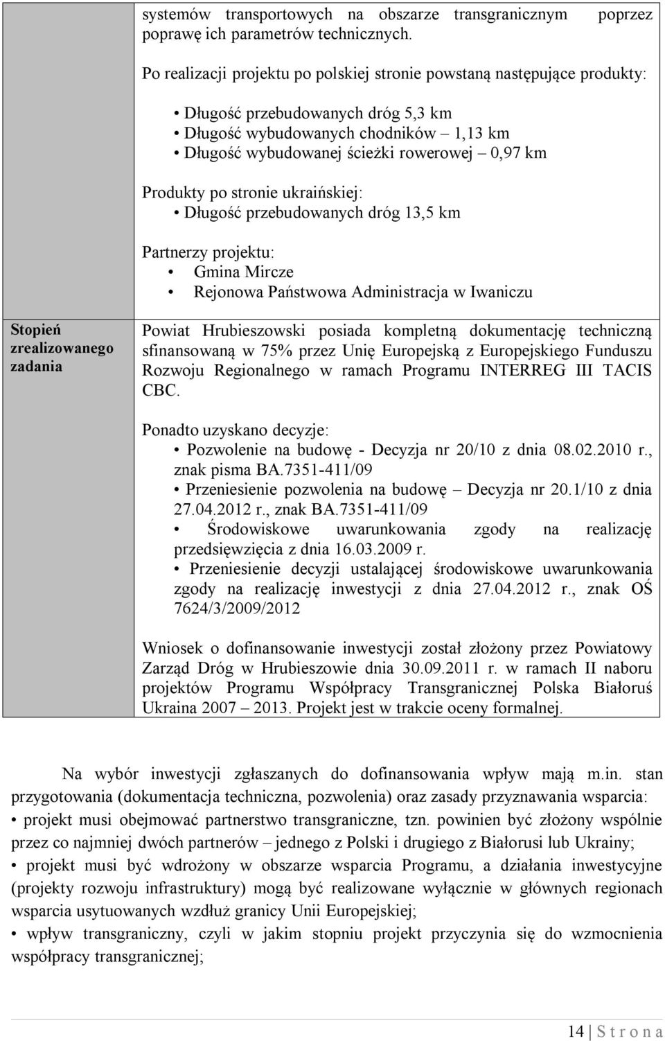 km Produkty po stronie ukraińskiej: Długość przebudowanych dróg 13,5 km Partnerzy projektu: Gmina Mircze Rejonowa Państwowa Administracja w Iwaniczu Stopień zrealizowanego zadania Powiat