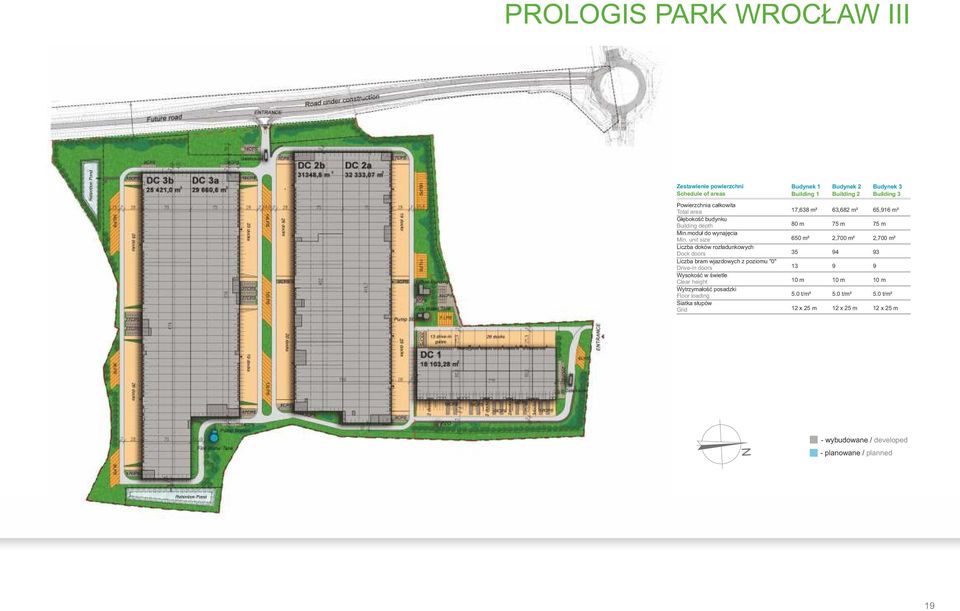 unit size Liczba doków rozładunkowych Dock doors Liczba bram wjazdowych z poziomu "0" Drive-in doors Wysokość w świete Cear