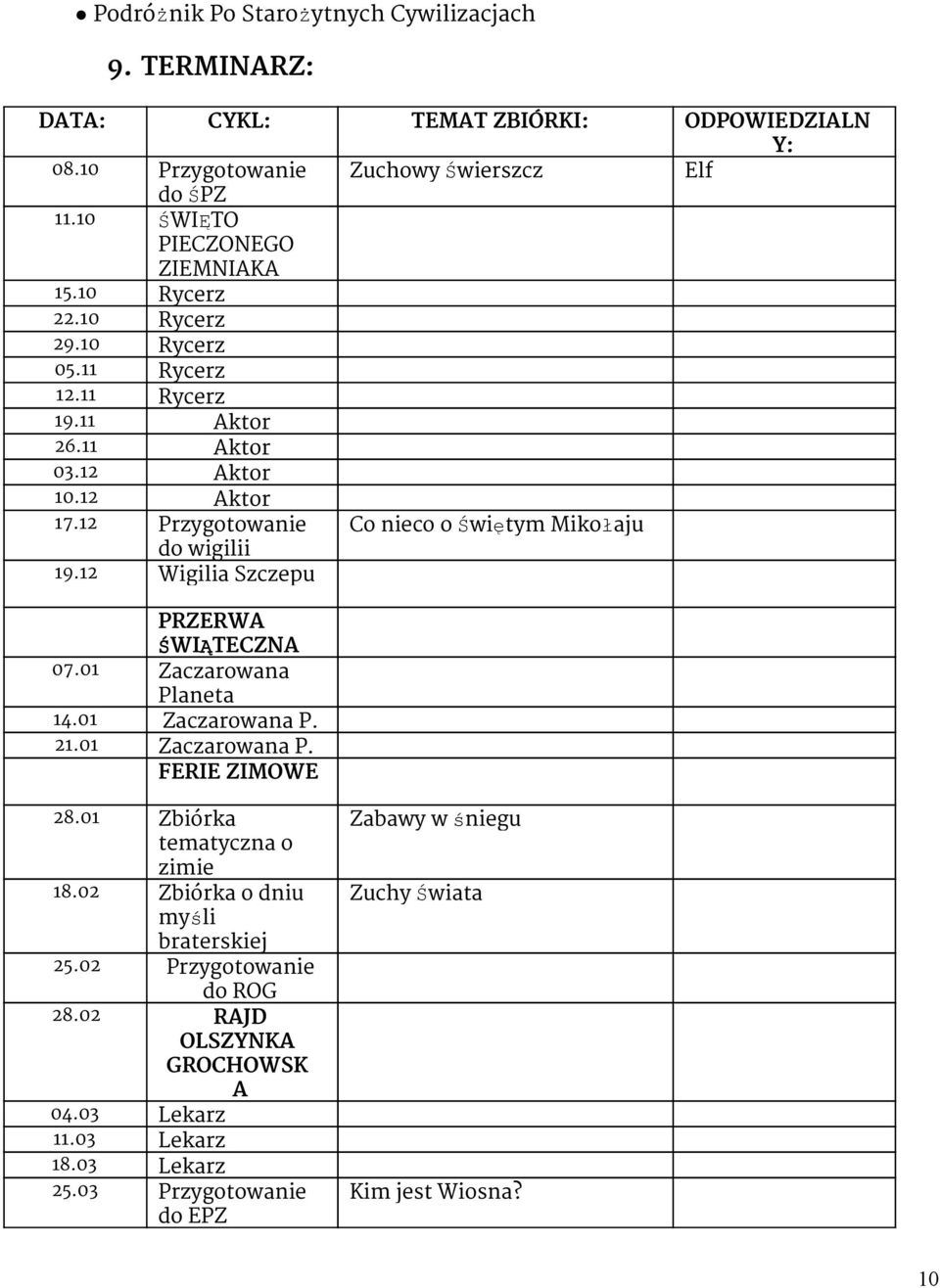 12 Przygotowanie Co nieco o Świętym Mikołaju do wigilii 19.12 Wigilia Szczepu PRZERWA ŚWIĄTECZNA 07.01 Zaczarowana Planeta 14.01 Zaczarowana P. 21.01 Zaczarowana P. FERIE ZIMOWE 28.