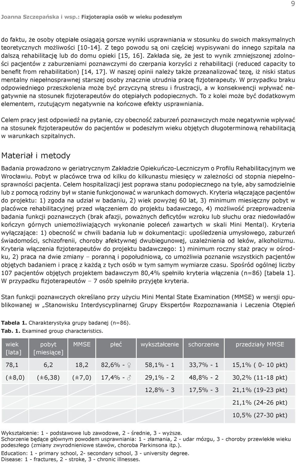 Zakłada się, że jest to wynik zmniejszonej zdolności pacjentów z zaburzeniami poznawczymi do czerpania korzyści z rehabilitacji (reduced capacity to benefit from rehabilitation) [14, 17].