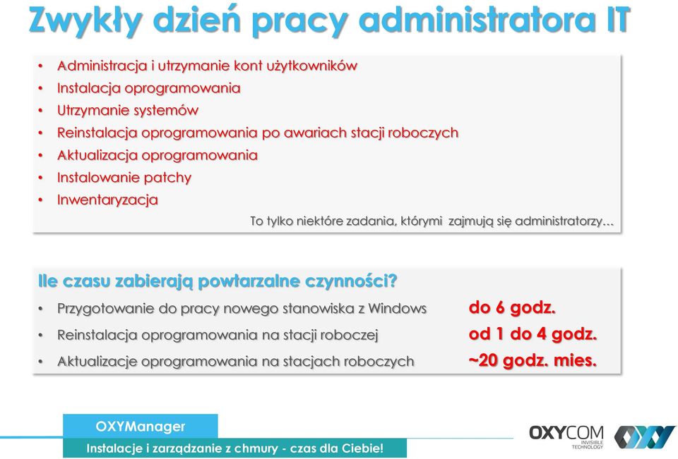 się administratorzy Ile czasu zabierają powtarzalne czynności? Przygotowanie do pracy nowego stanowiska z Windows do 6 godz.