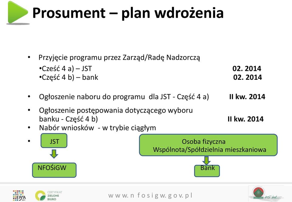 2014 Ogłoszenie postępowania dotyczącego wyboru banku - Część 4 b) II kw.