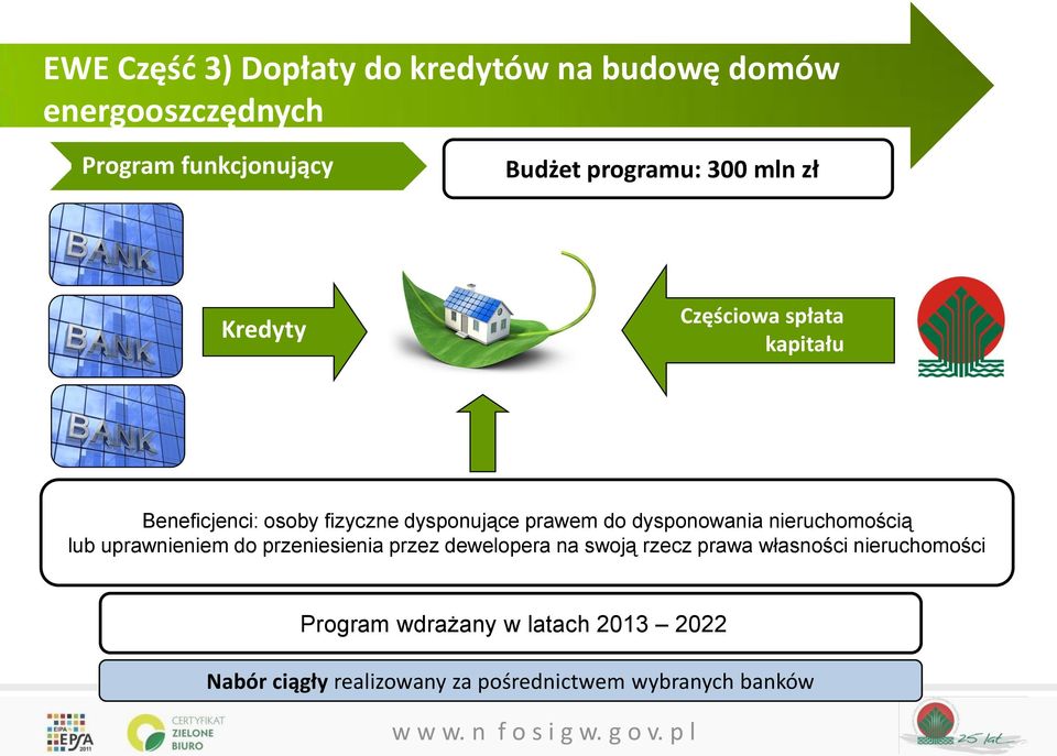 dysponowania nieruchomością lub uprawnieniem do przeniesienia przez dewelopera na swoją rzecz prawa