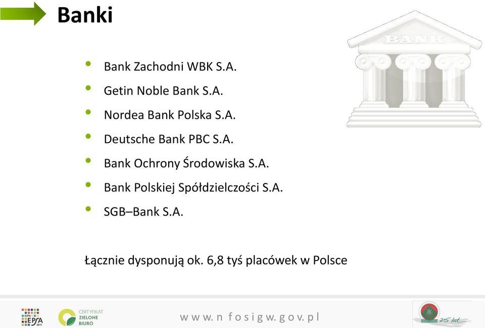 A. SGB Bank S.A. Łącznie dysponują ok.