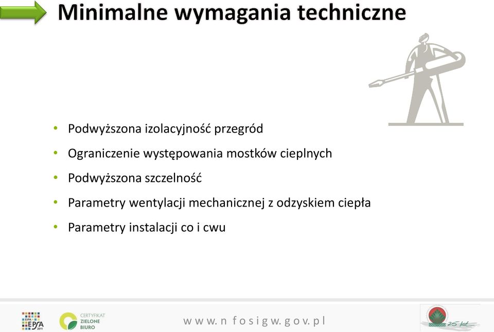 szczelność Parametry wentylacji mechanicznej z