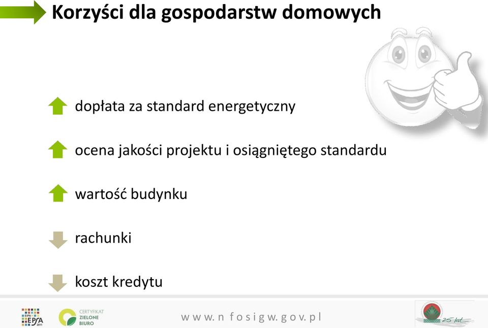 jakości projektu i osiągniętego