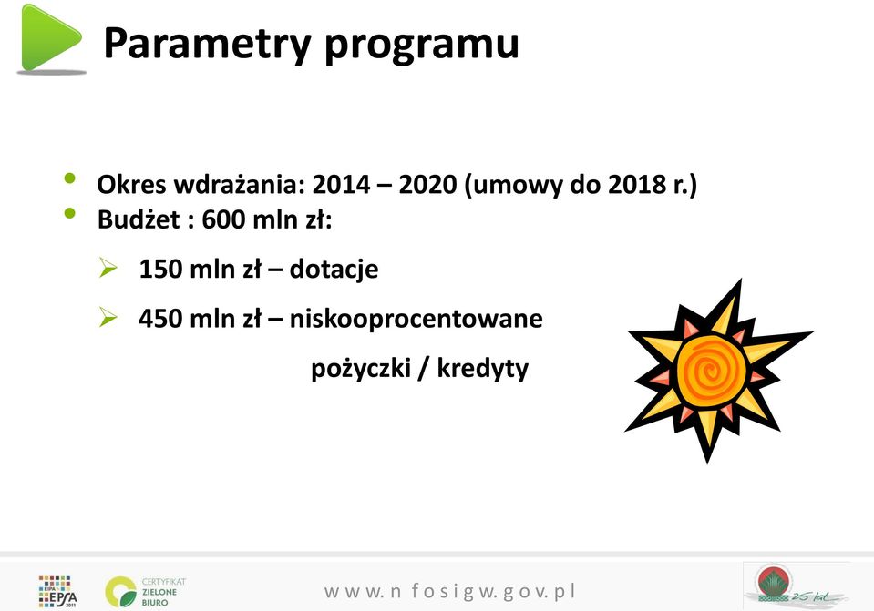 ) Budżet : 600 mln zł: 150 mln zł