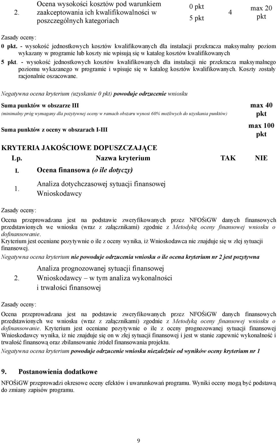 - wysokość jednostkowych kosztów kwalifikowanych dla instalacji nie przekracza maksymalnego poziomu wykazanego w programie i wpisuje się w katalog kosztów kwalifikowanych.