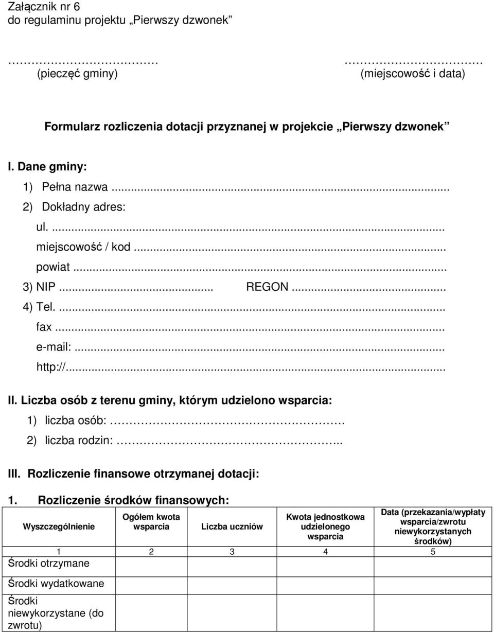 Liczba osób z terenu gminy, którym udzielono wsparcia: 1) liczba osób:. 2) liczba rodzin:.. III. Rozliczenie finansowe otrzymanej dotacji: 1.