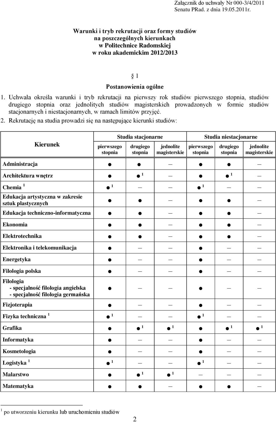 Uchwała określa warunki i tryb rekrutacji na pierwszy rok studiów pierwszego, studiów drugiego oraz jednolitych studiów magisterskich prowadzonych w formie studiów stacjonarnych i niestacjonarnych, w