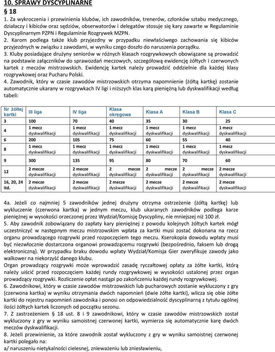 Dyscyplinarnym PZPN i Regulaminie Rozgrywek MZPN. 2.