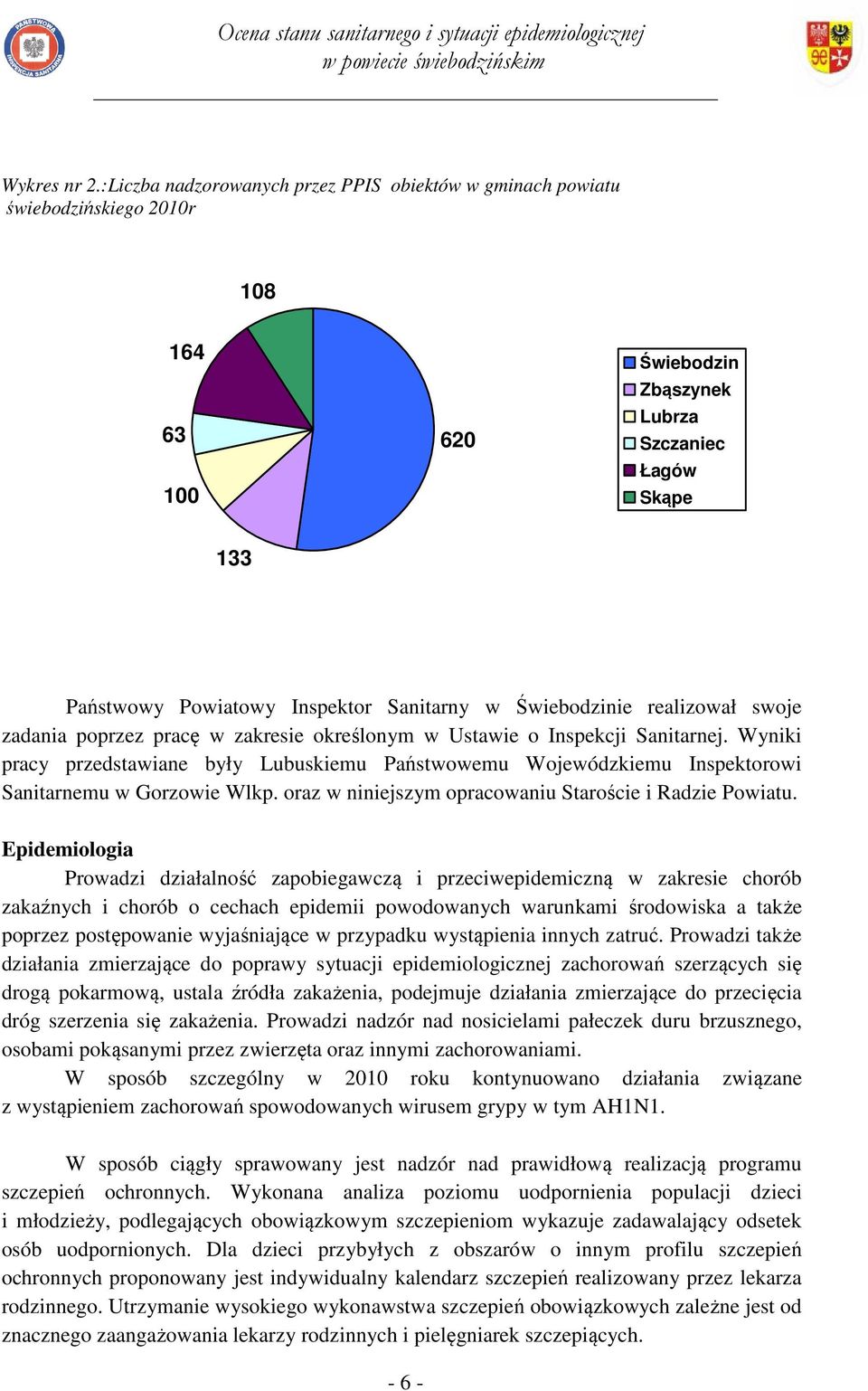Świebodzinie realizował swoje zadania poprzez pracę w zakresie określonym w Ustawie o Inspekcji Sanitarnej.