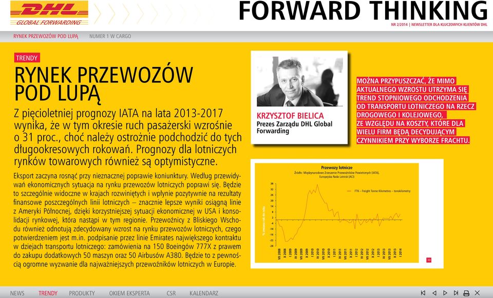 Eksport zaczyna rosnąć przy nieznacznej poprawie koniunktury. Według przewidywań ekonomicznych sytuacja na rynku przewozów lotniczych poprawi się.