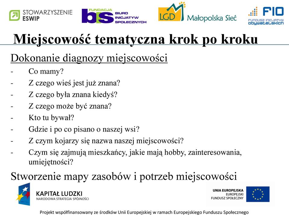 - Kto tu bywał? - Gdzie i po co pisano o naszej wsi?