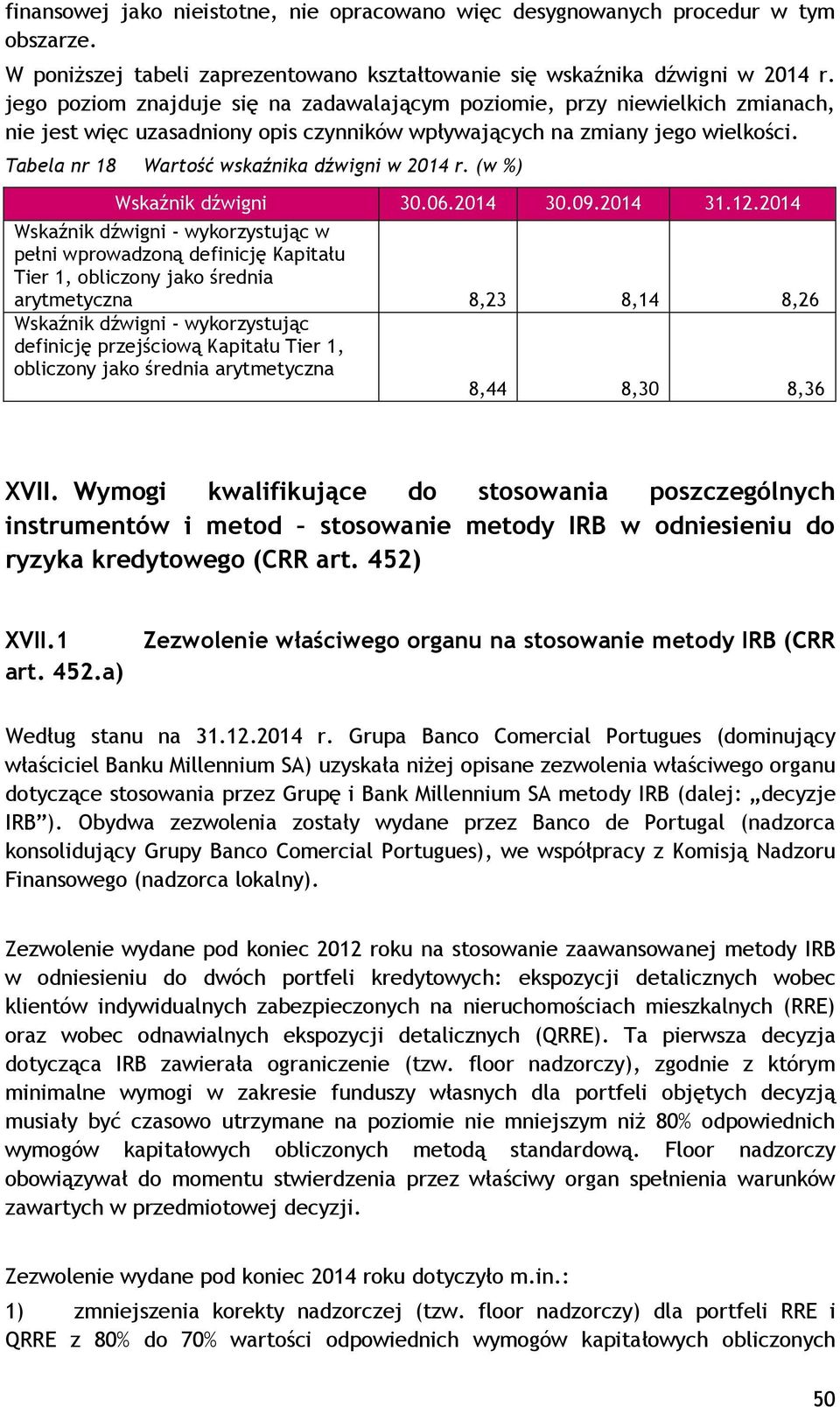 Tabela nr 18 Wartość wskaźnika dźwigni w 2014 r. (w %) Wskaźnik dźwigni 30.06.2014 30.09.2014 31.12.