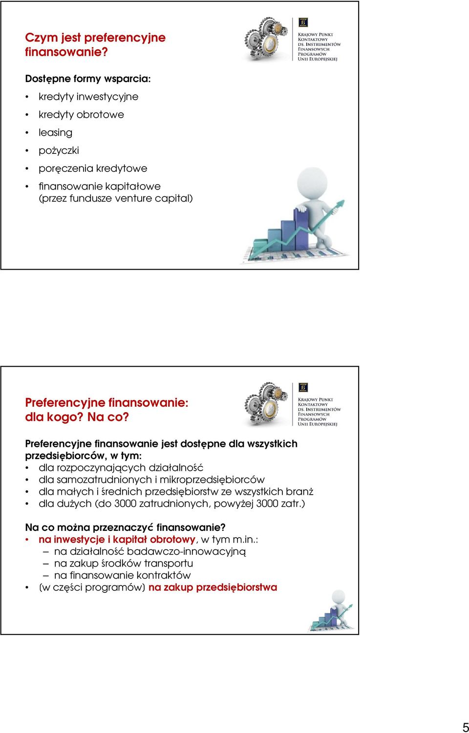 finansowanie: dla kogo? Na co?