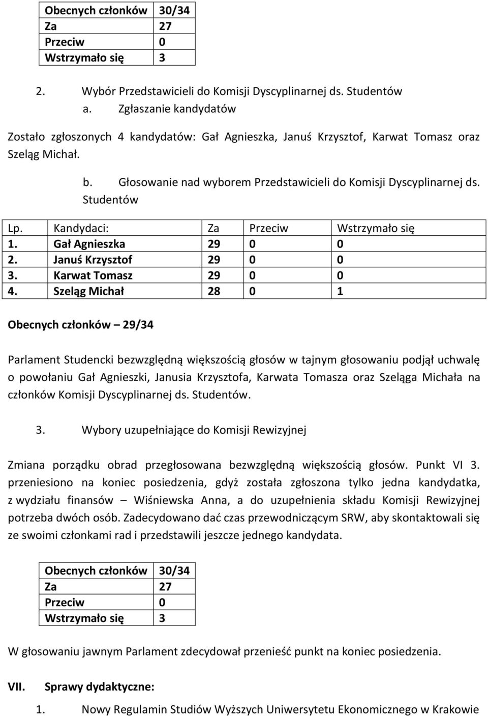 Studentów Lp. Kandydaci: Za Przeciw Wstrzymało się 1. Gał Agnieszka 29 0 0 2. Januś Krzysztof 29 0 0 3. Karwat Tomasz 29 0 0 4.