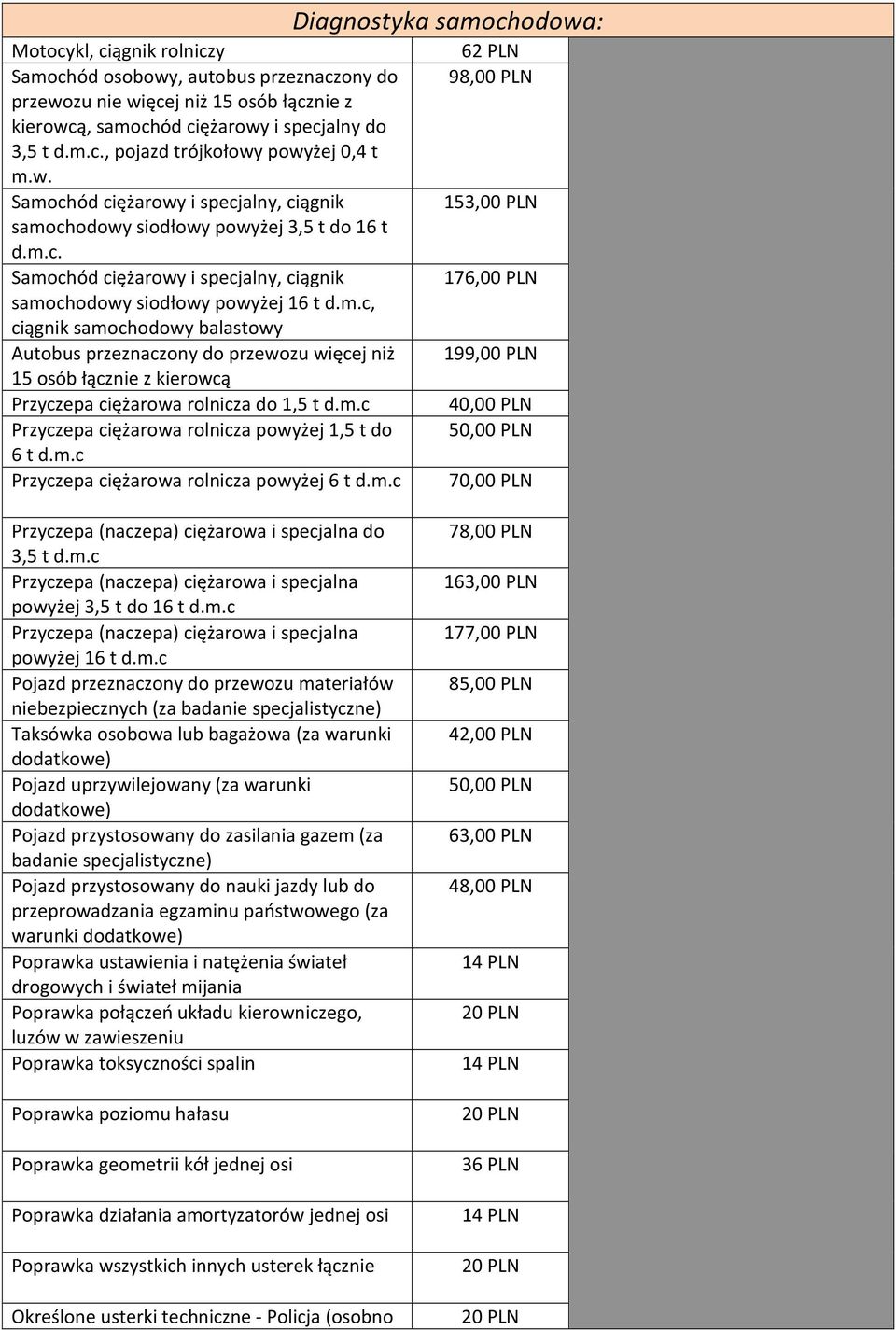 m.c Przyczepa ciężarowa rolnicza powyżej 1,5 t do 6 t d.m.c Przyczepa ciężarowa rolnicza powyżej 6 t d.m.c Diagnostyka samochodowa: 62 98,00 153,00 176,00 199,00 40,00 50,00 70,00 Przyczepa (naczepa) ciężarowa i specjalna do 3,5 t d.