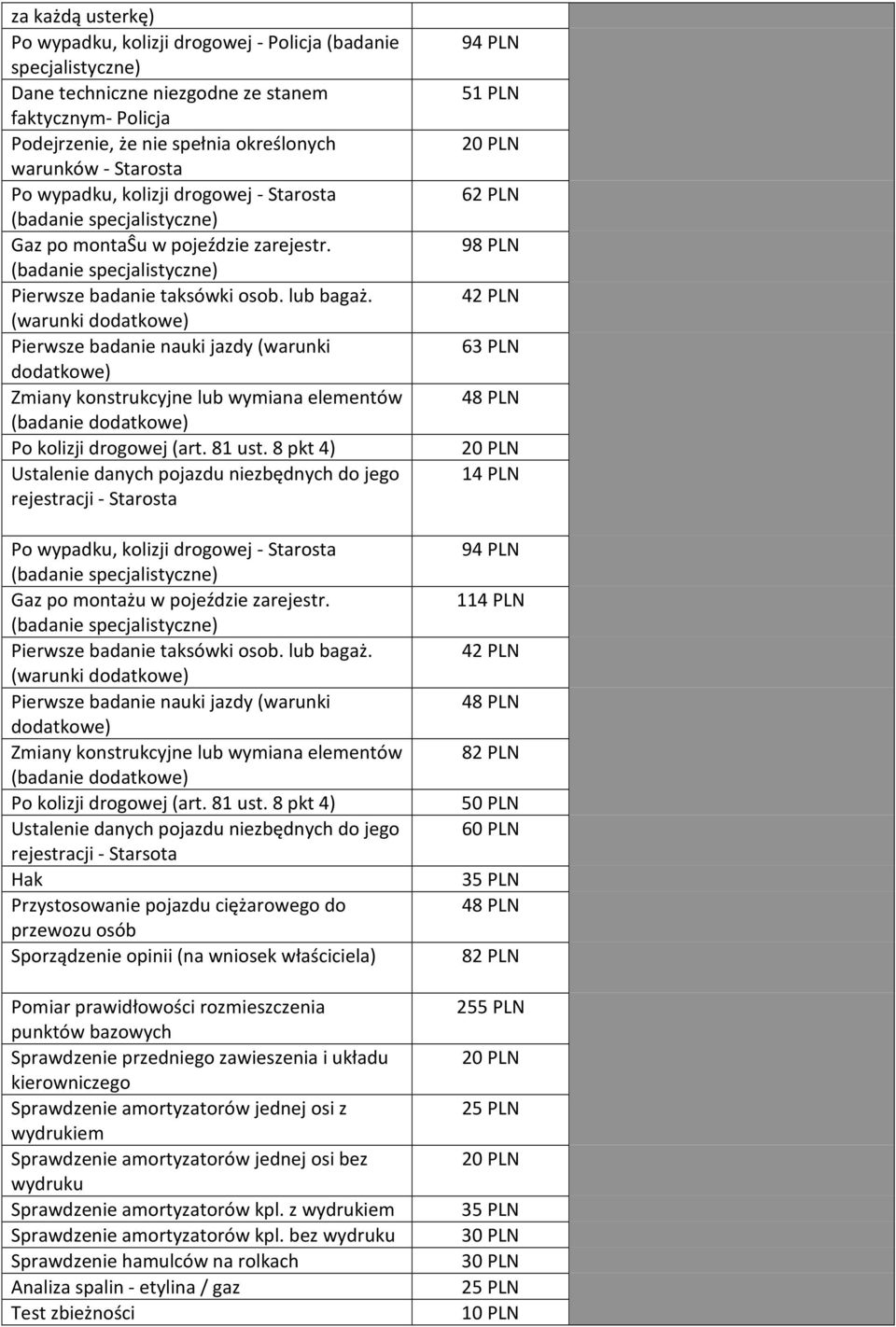 (warunki Pierwsze badanie nauki jazdy (warunki Zmiany konstrukcyjne lub wymiana elementów (badanie Po kolizji drogowej (art. 81 ust.