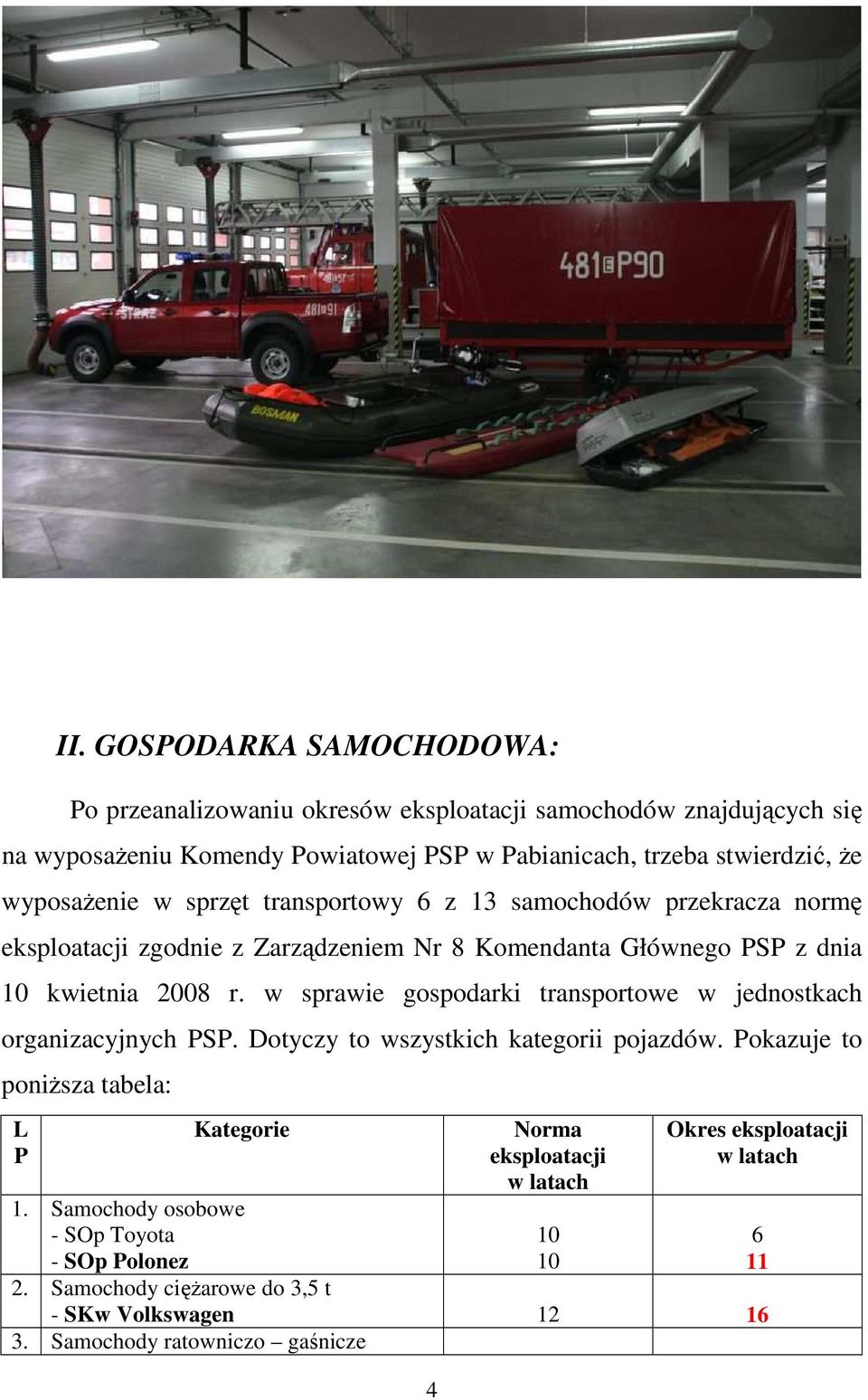 w sprawie gospodarki transportowe w jednostkach organizacyjnych PSP. Dotyczy to wszystkich kategorii pojazdów. Pokazuje to poniŝsza tabela: L P Kategorie 1.