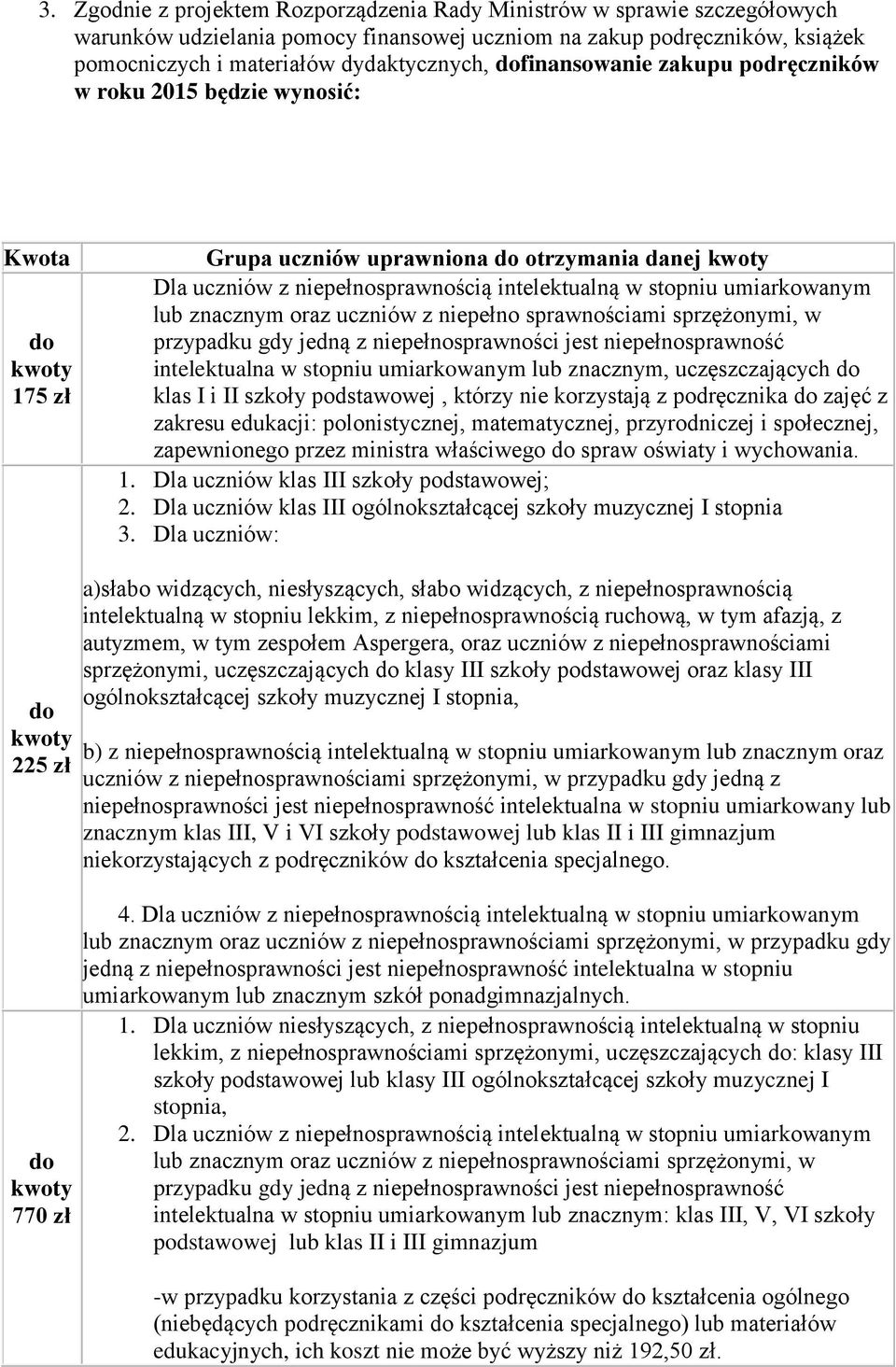 oraz uczniów z niepełno sprawnościami sprzężonymi, w przypadku gdy jedną z niepełnosprawności jest niepełnosprawność intelektualna w stopniu umiarkowanym lub znacznym, uczęszczających klas I i II