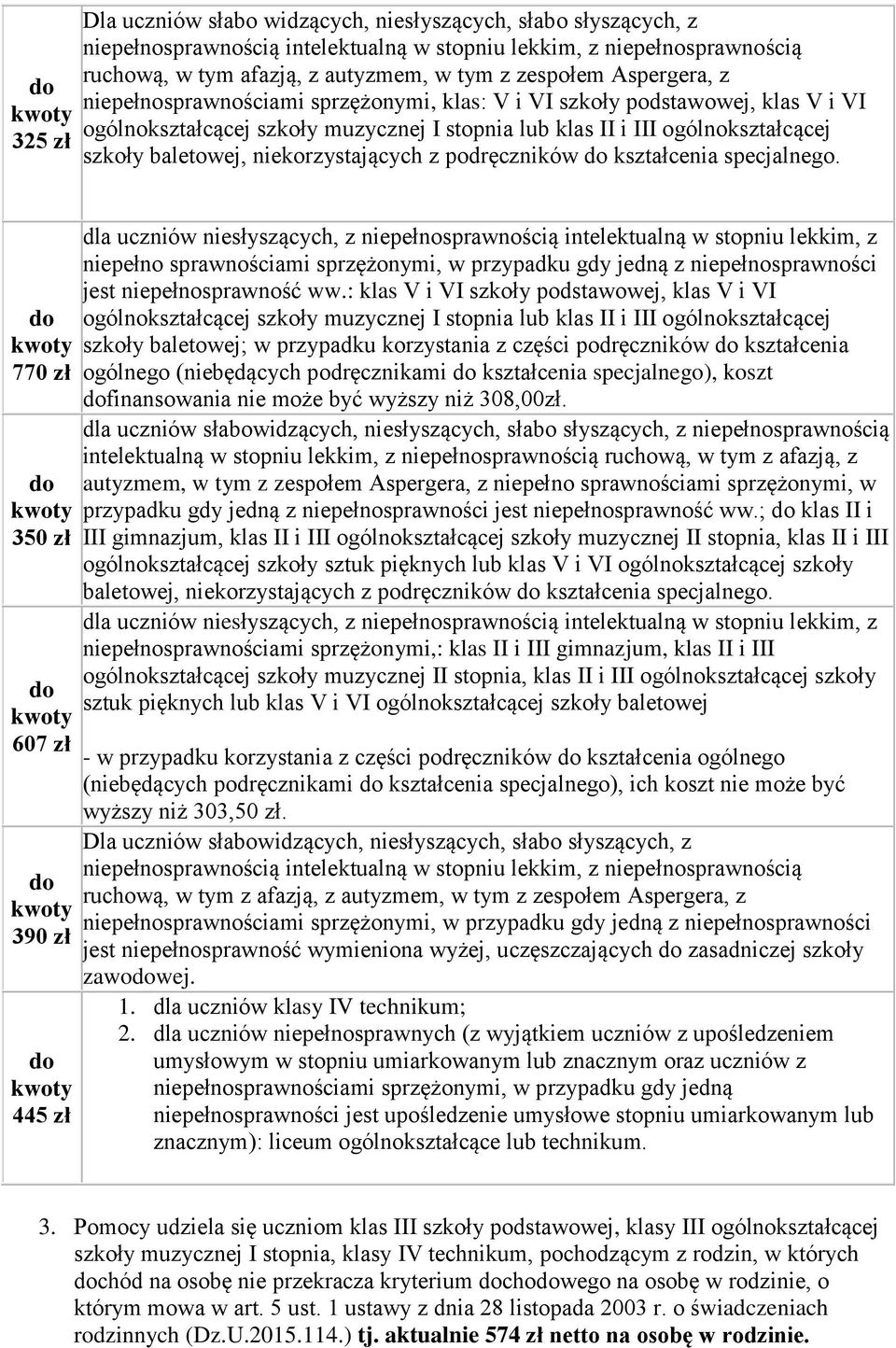 niekorzystających z podręczników kształcenia specjalnego.