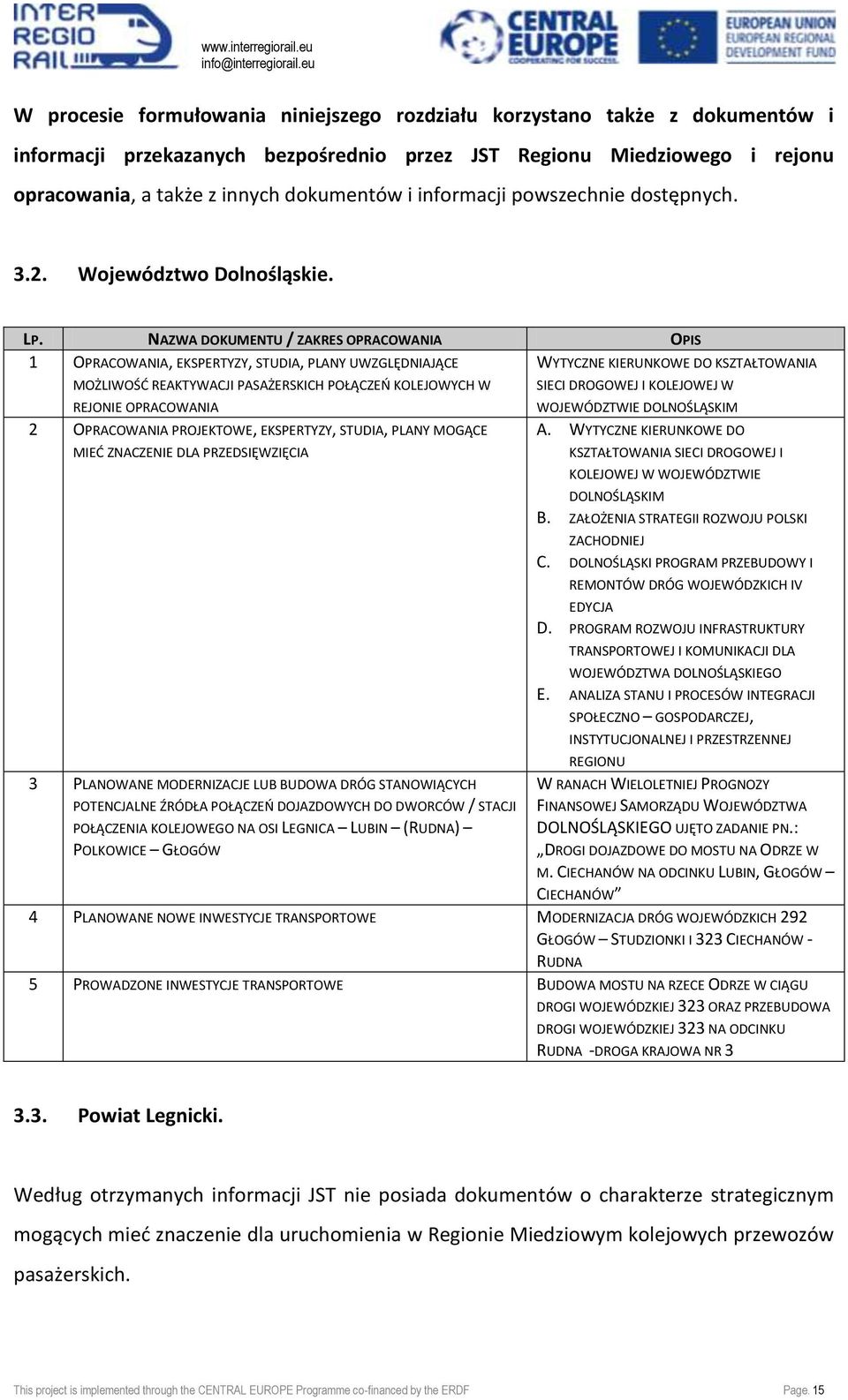 NAZWA DOKUMENTU / ZAKRES OPRACOWANIA OPIS 1 OPRACOWANIA, EKSPERTYZY, STUDIA, PLANY UWZGLĘDNIAJĄCE WYTYCZNE KIERUNKOWE DO KSZTAŁTOWANIA MOŻLIWOŚD REAKTYWACJI PASAŻERSKICH POŁĄCZEO KOLEJOWYCH W REJONIE