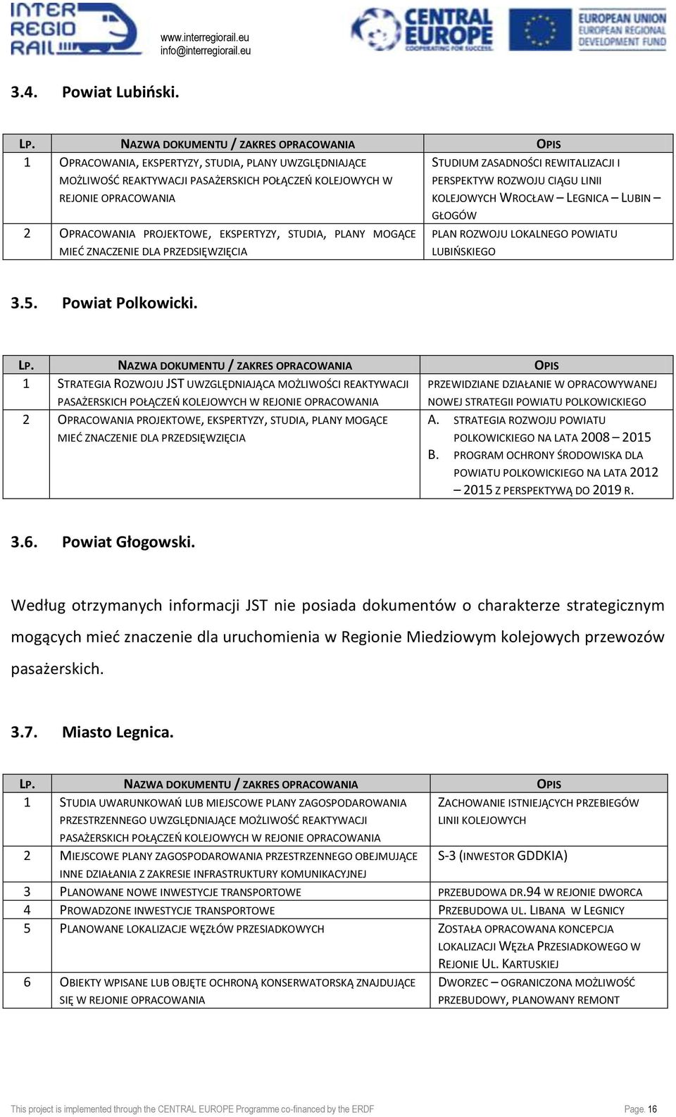 OPRACOWANIA 2 OPRACOWANIA PROJEKTOWE, EKSPERTYZY, STUDIA, PLANY MOGĄCE MIED ZNACZENIE DLA PRZEDSIĘWZIĘCIA PERSPEKTYW ROZWOJU CIĄGU LINII KOLEJOWYCH WROCŁAW LEGNICA LUBIN GŁOGÓW PLAN ROZWOJU LOKALNEGO