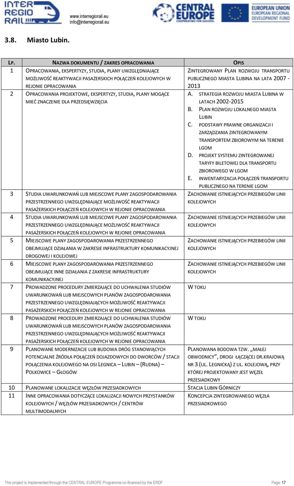 ROZWOJU TRANSPORTU PUBLICZNEGO MIASTA LUBINA NA LATA 2007-2013 2 OPRACOWANIA PROJEKTOWE, EKSPERTYZY, STUDIA, PLANY MOGĄCE MIED ZNACZENIE DLA PRZEDSIĘWZIĘCIA A.
