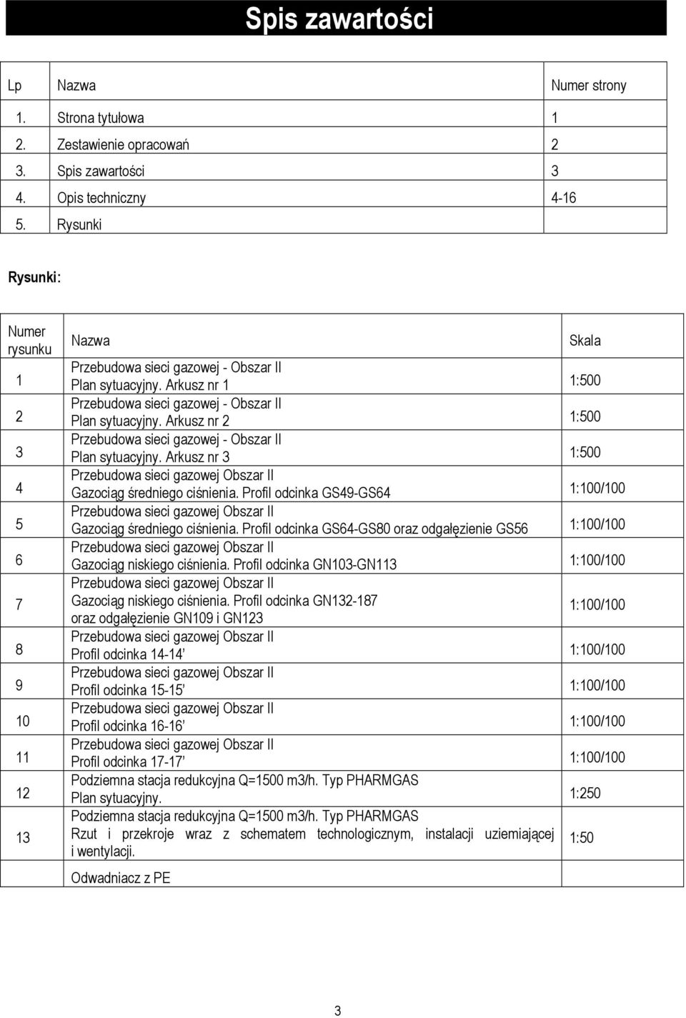 Arkusz nr 2 1:500 Przebudowa sieci gazowej - Obszar II Plan sytuacyjny. Arkusz nr 3 1:500 Przebudowa sieci gazowej Obszar II Gazociąg średniego ciśnienia.