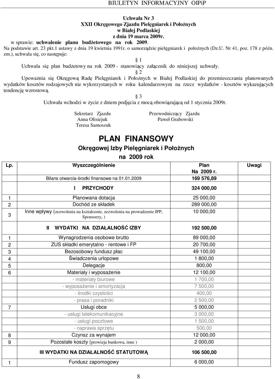 ), uchwala się, co następuje: 1 Uchwala się plan budŝetowy na rok 2009 - stanowiący załącznik do niniejszej uchwały.