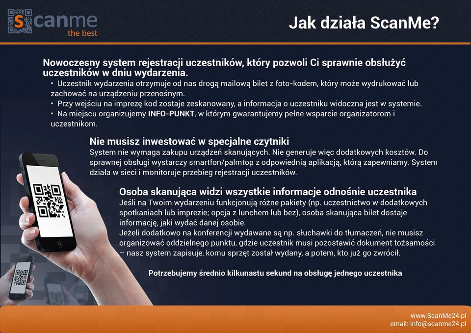 Przy wejściu na imprezę kod zostaje zeskanowany, a informacja o uczestniku widoczna jest w systemie.