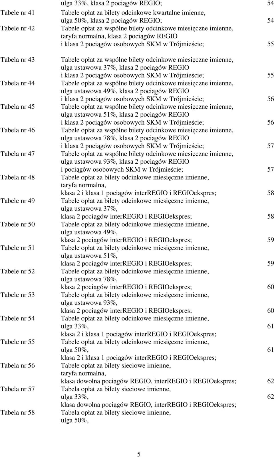 odcinkowe miesięczne imienne, taryfa normalna, klasa 2 pociągów REGIO i klasa 2 pociągów osobowych SKM w Trójmieście; 55 Tabele opłat za wspólne bilety odcinkowe miesięczne imienne, ulga ustawowa