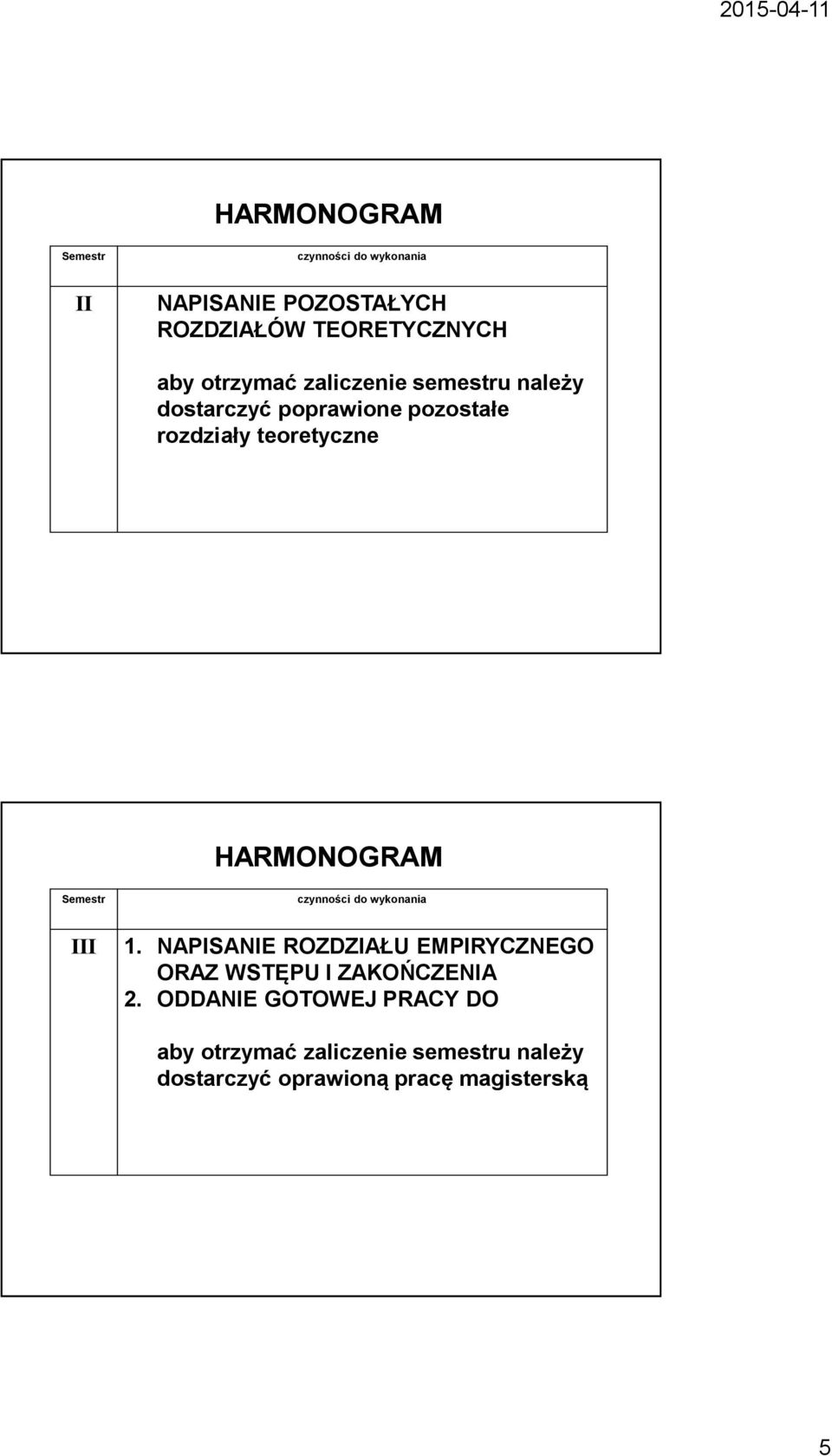 HARMONOGRAM Semestr czynności do wykonania III 1.