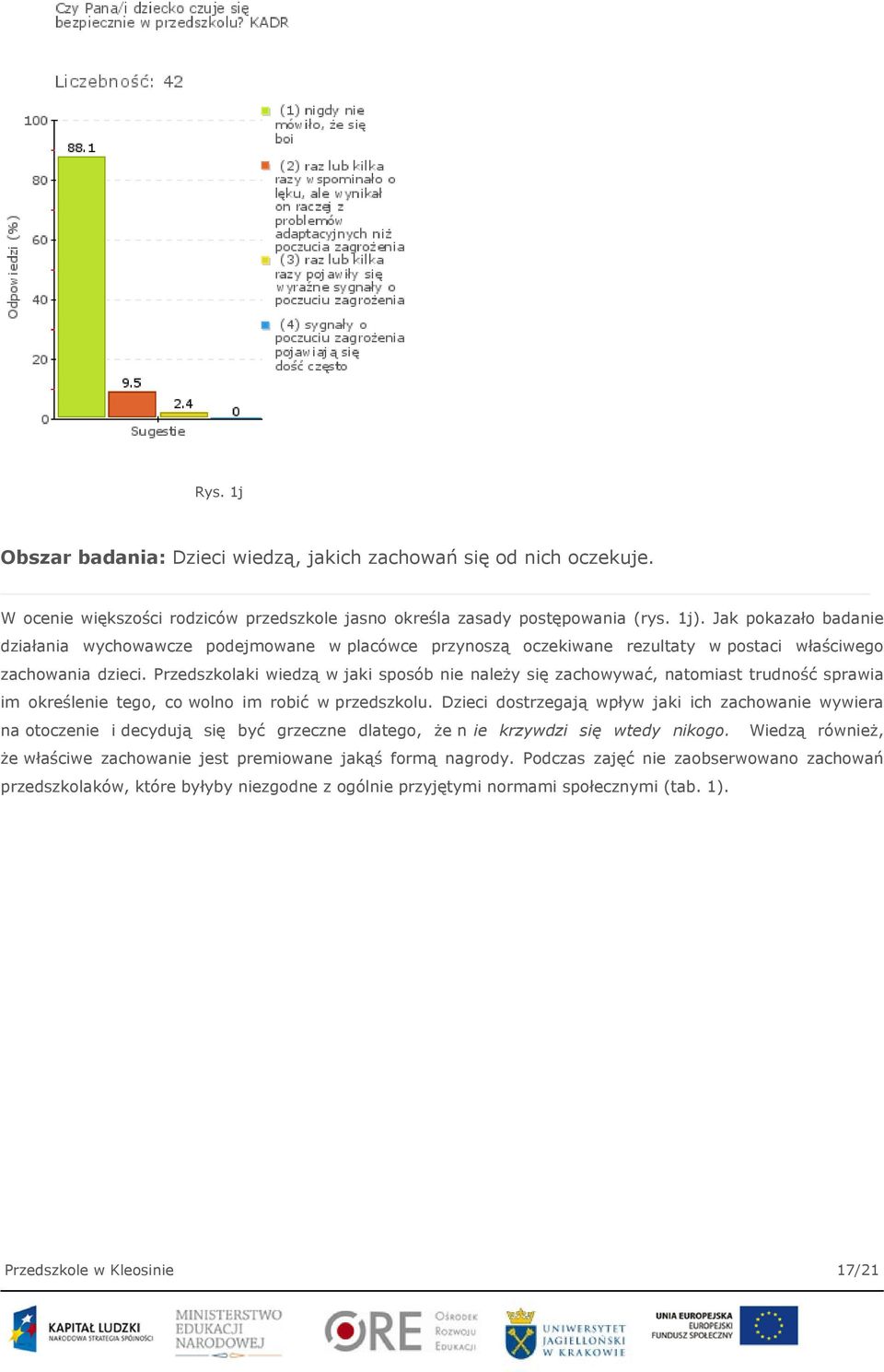 Przedszkolaki wiedzą w jaki sposób nie należy się zachowywać, natomiast trudność sprawia im określenie tego, co wolno im robić w przedszkolu.