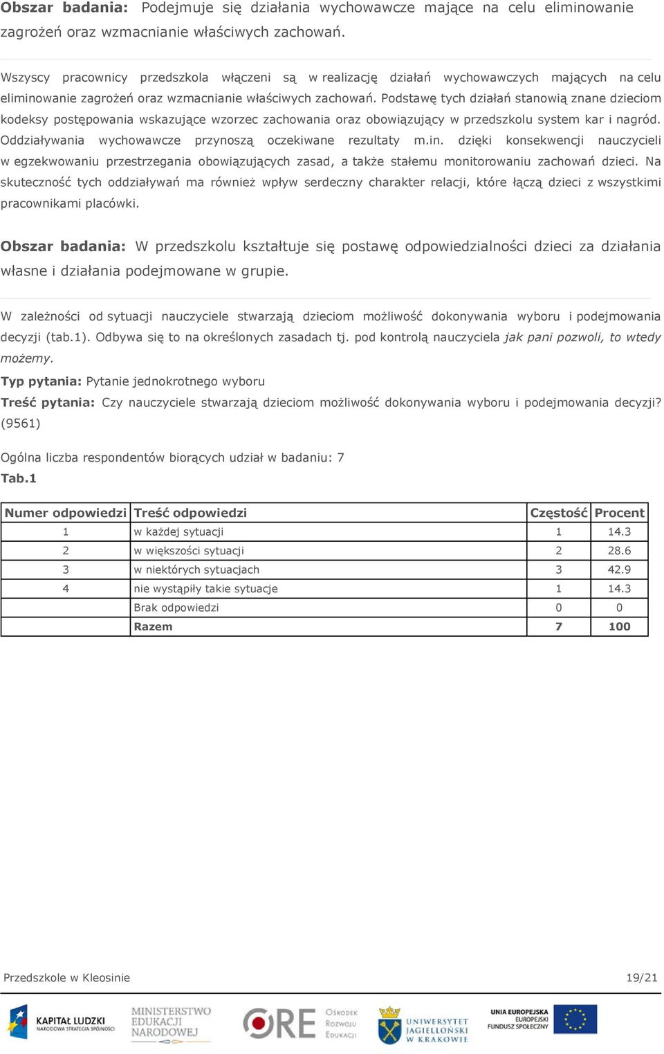 Podstawę tych działań stanowią znane dzieciom kodeksy postępowania wskazujące wzorzec zachowania oraz obowiązujący w przedszkolu system kar i nagród.