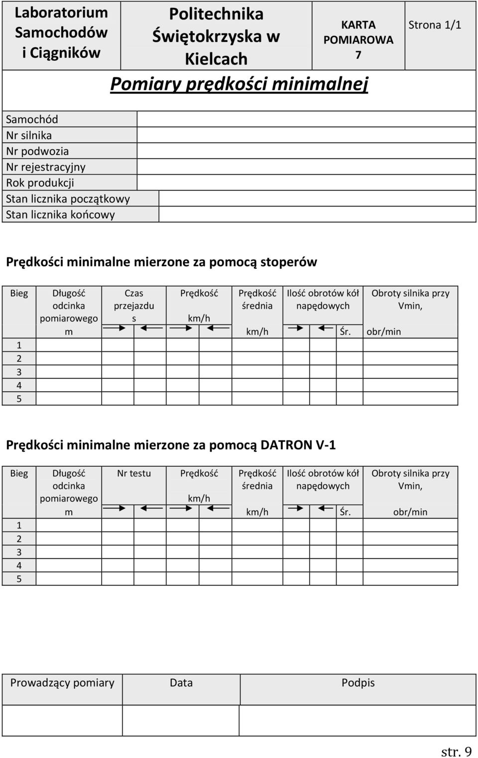 obr/min Obroty silnika przy Vmin, Prędkości minimalne mierzone za pomocą DATRON V Bieg 4 5 Długość