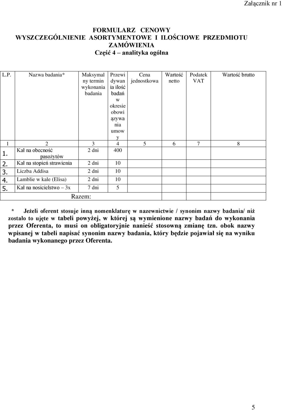 Liczba Addisa 2 dni 10 4. Lamblie w kale (Elisa) 2 dni 10 5.