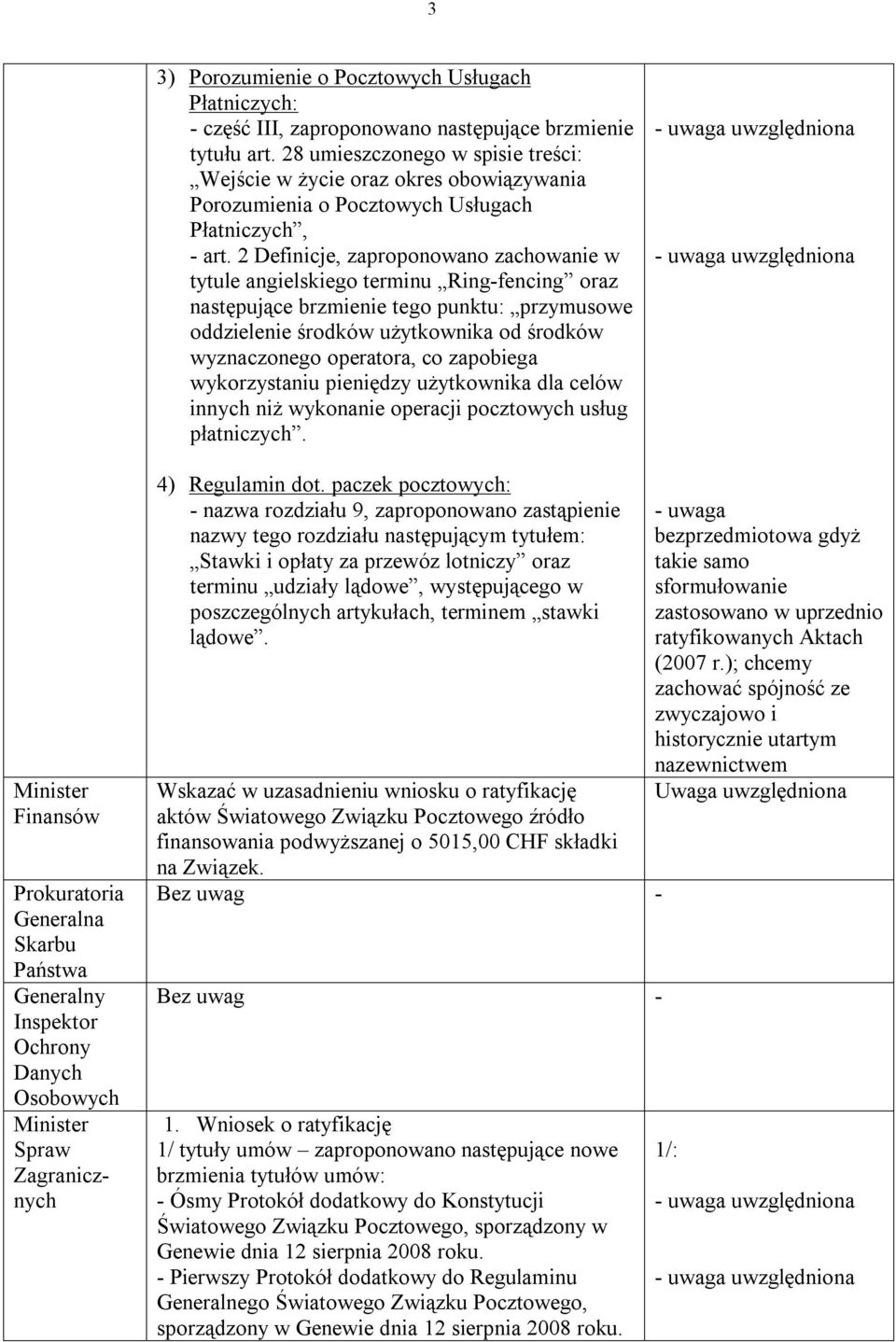 2 Definicje, zaproponowano zachowanie w tytule angielskiego terminu Ring-fencing oraz następujące brzmienie tego punktu: przymusowe oddzielenie środków użytkownika od środków wyznaczonego operatora,