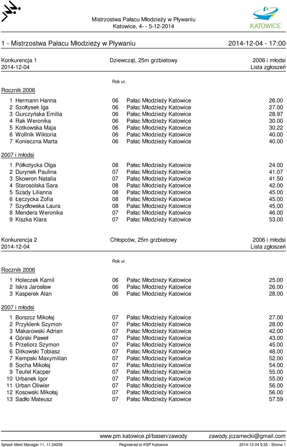 00 5 Kotkowska Maja 06 Pa ac M odzie y Katowice 30.22 6 Wollnik Wiktoria 06 Pa ac M odzie y Katowice 40.00 7 Konieczna Marta 06 Pa ac M odzie y Katowice 40.