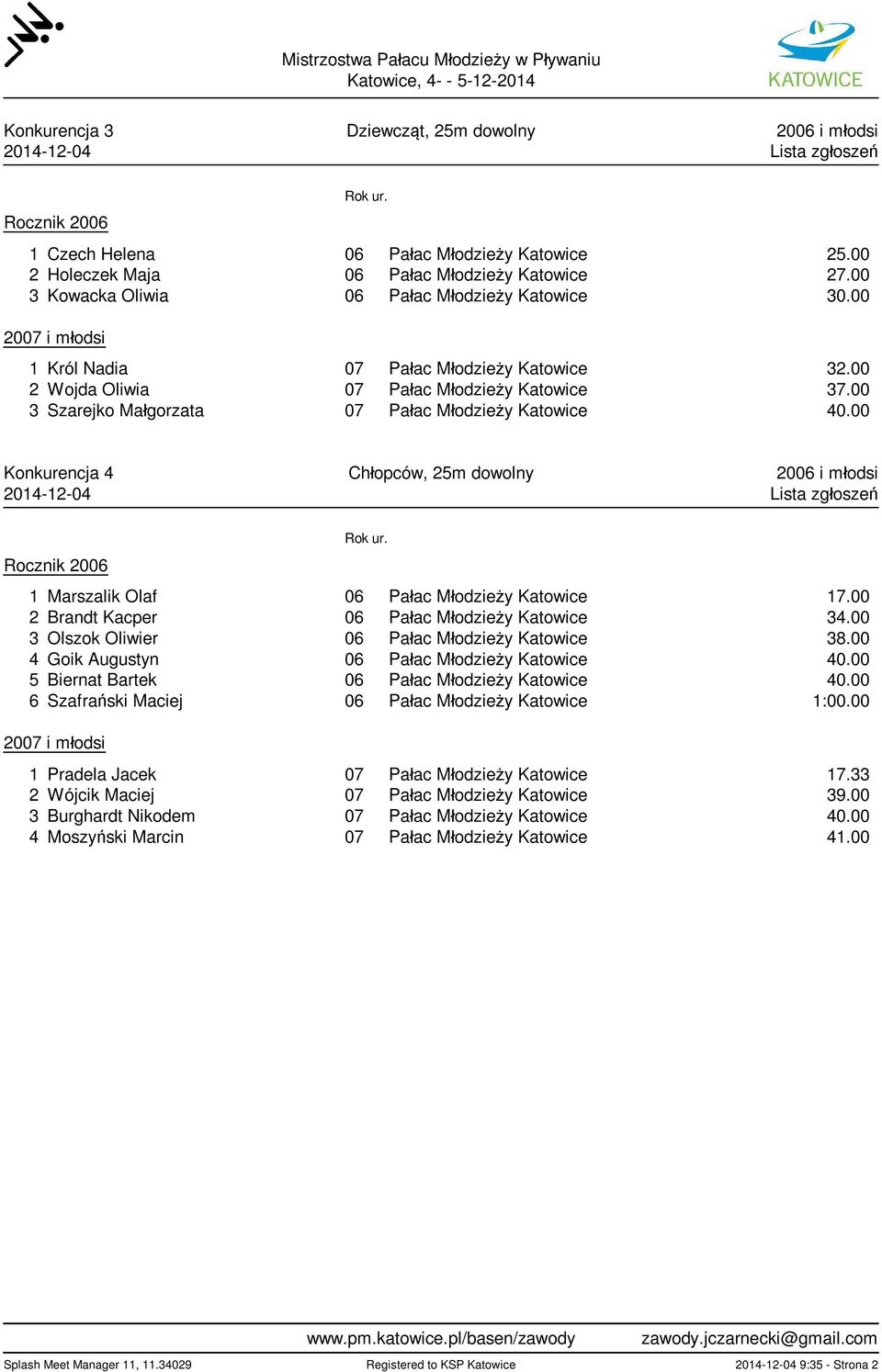 00 2 Wojda Oliwia 07 Pa ac M odzie y Katowice 37.00 3 Szarejko Ma gorzata 07 Pa ac M odzie y Katowice 40.