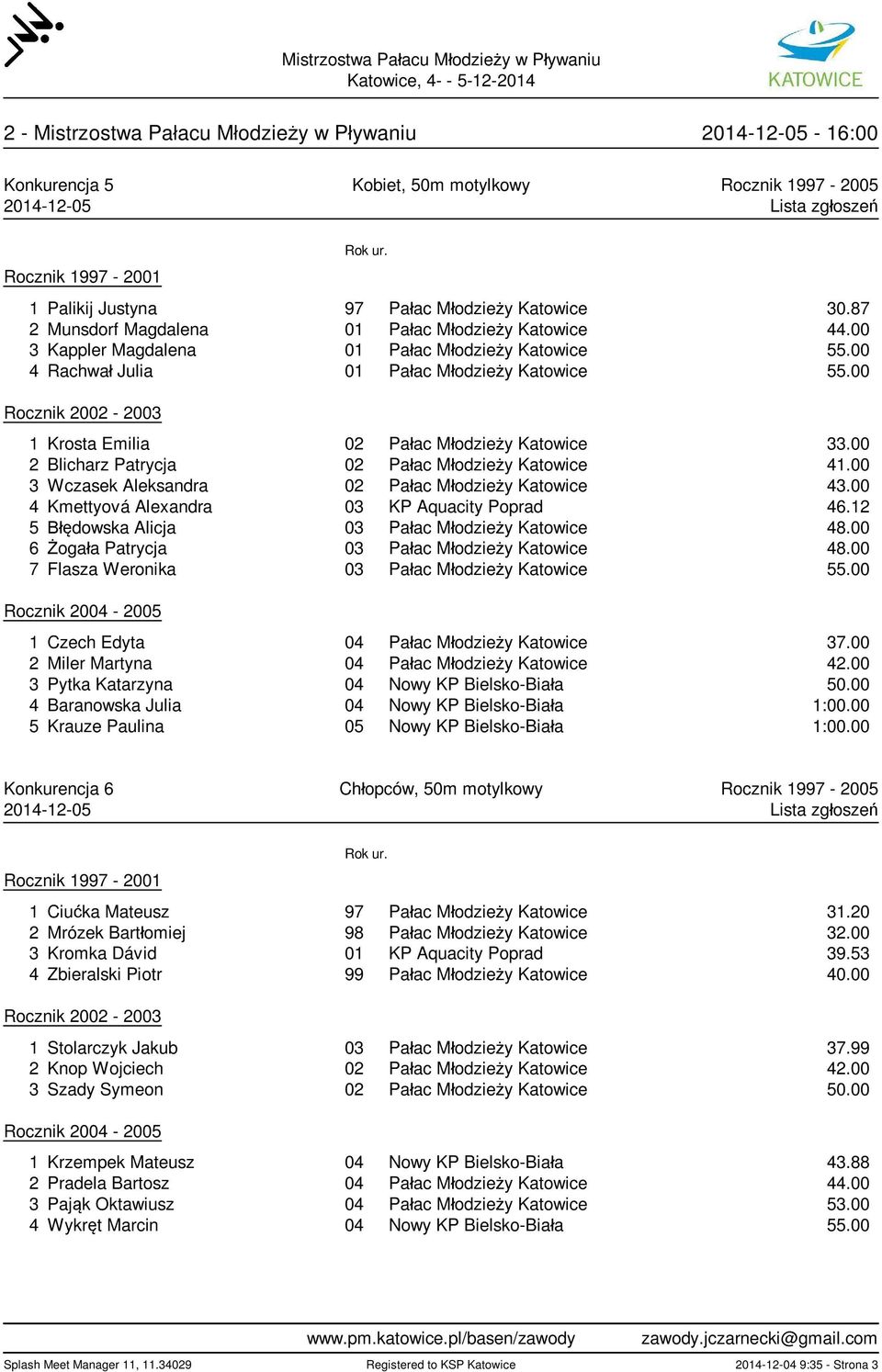 00 1 Krosta Emilia 02 Pa ac M odzie y Katowice 33.00 2 Blicharz Patrycja 02 Pa ac M odzie y Katowice 41.00 3 Wczasek Aleksandra 02 Pa ac M odzie y Katowice 43.