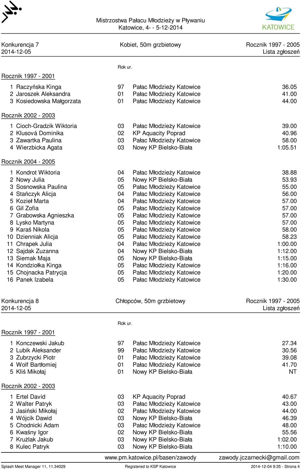 96 3 Zawartka Paulina 03 Pa ac M odzie y Katowice 58.00 4 Wierzbicka Agata 03 Nowy KP Bielsko-Bia a 1:05.51 1 Kondrot Wiktoria 04 Pa ac M odzie y Katowice 38.