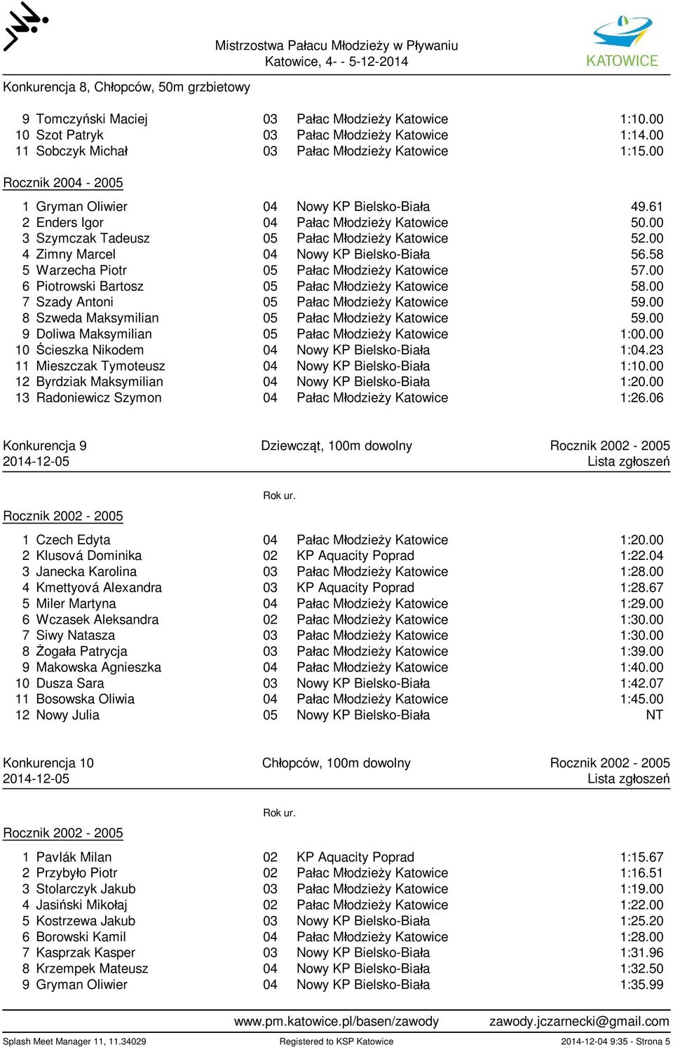 00 3 Szymczak Tadeusz 05 Pa ac M odzie y Katowice 52.00 4 Zimny Marcel 04 Nowy KP Bielsko-Bia a 56.58 5 Warzecha Piotr 05 Pa ac M odzie y Katowice 57.